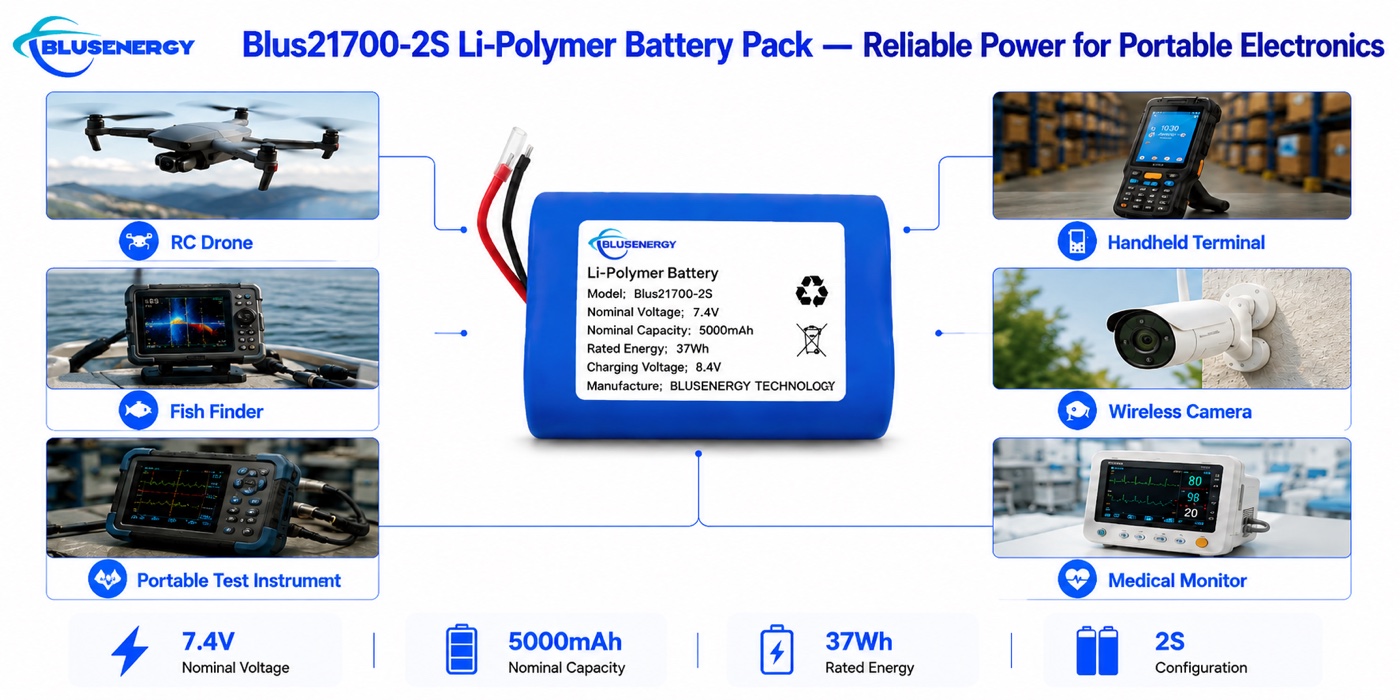 21700-2S 7.4V 5,000mAh batterie lithium-ion cylindrique sur mesure - Applications