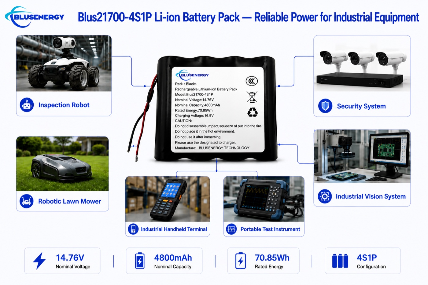 21700-4S1P 14.76V 4,800mAh حزمة بطارية ليثيوم أيون أسطوانية مخصصة - التطبيقات