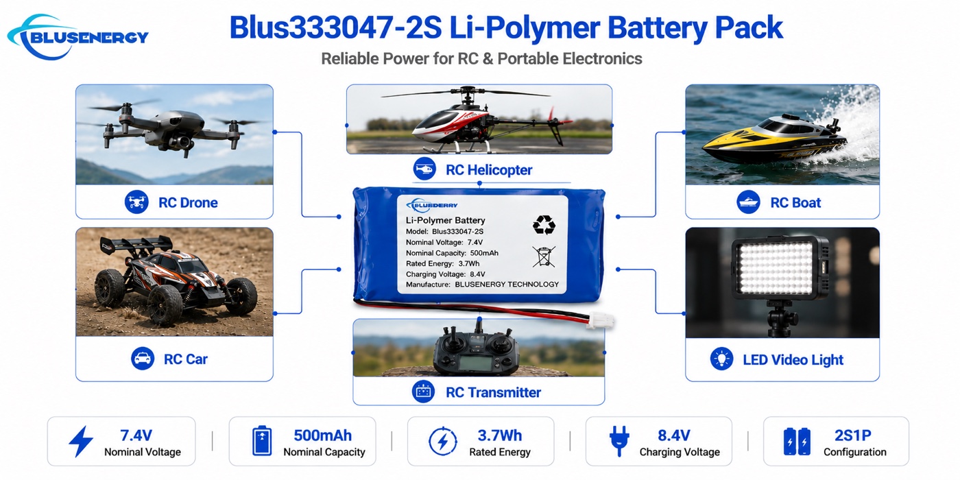 333047-2S 7.4V 500mAh batería de polímero de litio personalizada - Aplicaciones