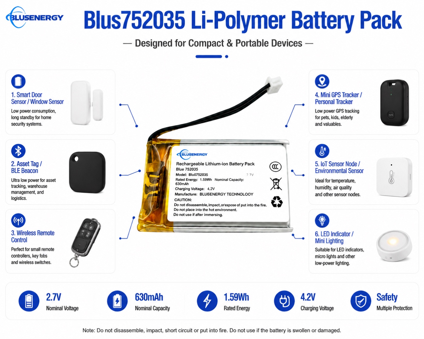 752035 3.7V 500mAh célula de polímero de lítio personalizada - Aplicações