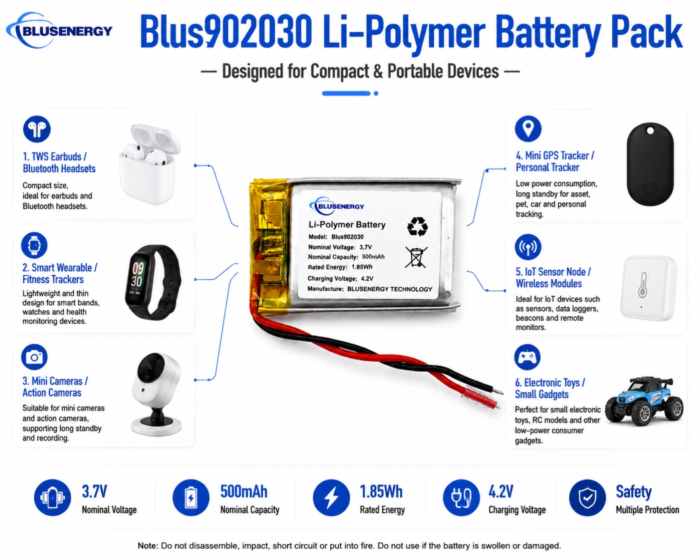 902030 3.7V 500mAh cellule lithium-polymère sur mesure - Applications